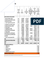 09-2021_gc_table