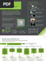 Nvidia Quadro Sales Guide