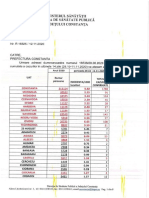 incidenta-29.10.-11.11.2020