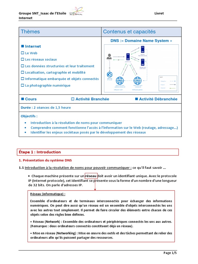 Introduction au système DNS en 2003 | PDF | Système de noms de domaines ...