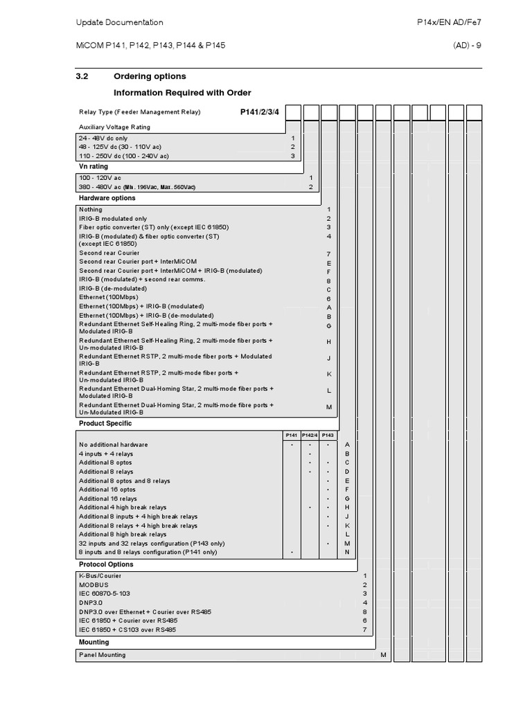 MiCOM P141/P142 Relay Ordering Guide | PDF | Ethernet | Relay
