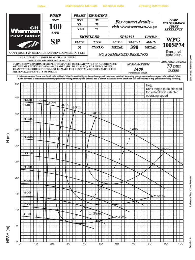 100RV SP-8VCyM | PDF | Pump | Mechanical Engineering