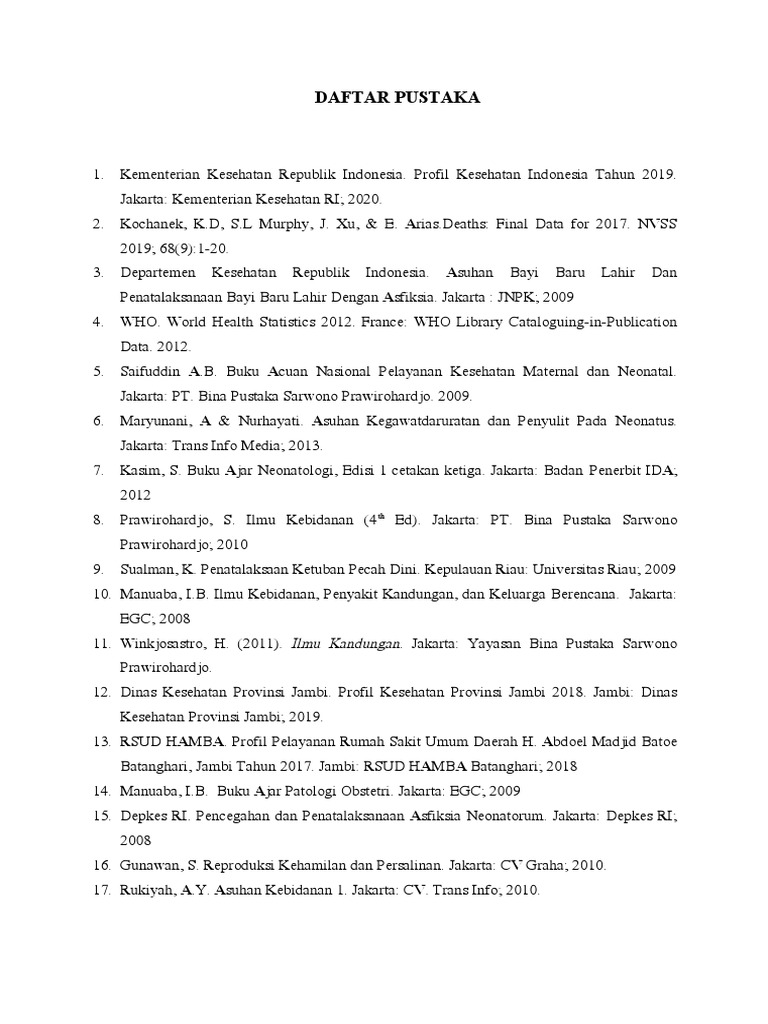 Daftar Pustaka | PDF | Sains & Matematika