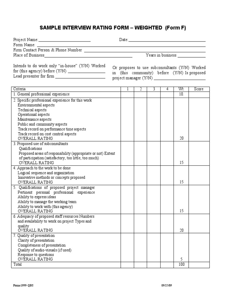Sample Interview Score Sheet Template PDF Business
