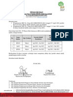 IDX30-45-80 EVALUASI