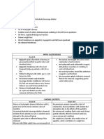 Gastric Ca Differentials