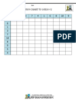 Blank Multiplication Chart To 10x10 2