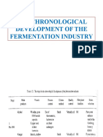 The Chronological Development of The Fermentation Industry