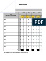 M06U02 Exercise 01 Weighed Scoring Sheet