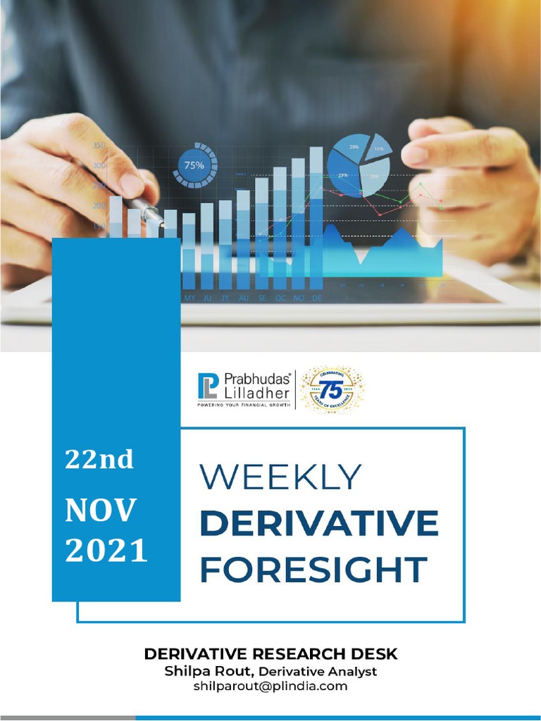 Insights into key derivatives data points and trading