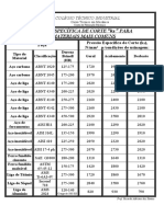 Tabela Press o Específica de Corte