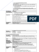 Format Analysis Swot