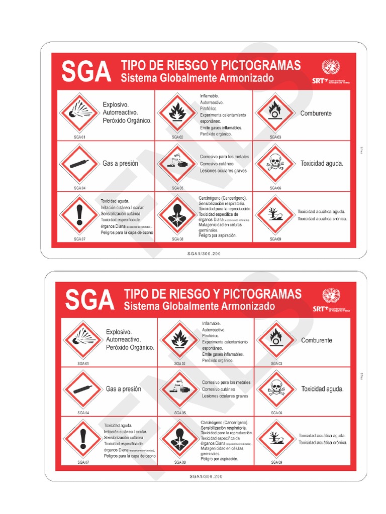 Sistema Globalmente Armonizado | PDF