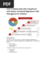 Unit 4: Relationship With Oneself and With Others: Emotional Regulation+ Self-Management in Children