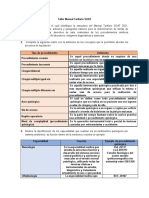 Taller Manual Tarifario SOAT