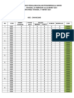 (Desa Hegarmanah) 1703 Data Zona Resiko Penularan Dalam PPKM