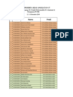 Daftar Peserta KIAI Angkatan 17