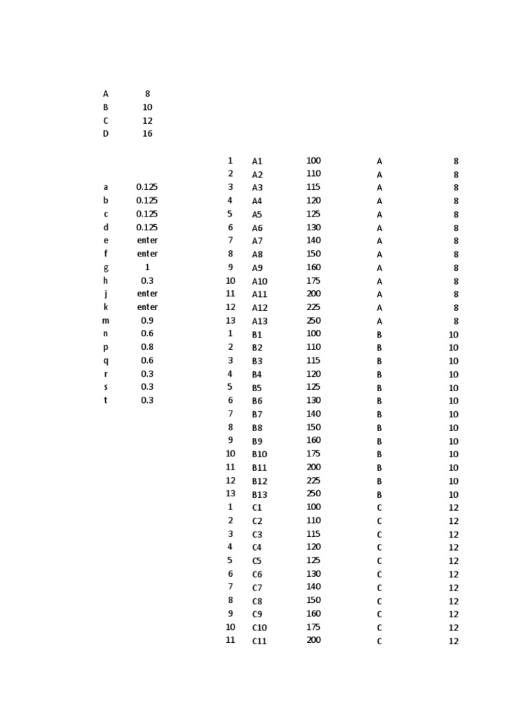 SlabQty 01122021 | PDF | Structural Engineering | Building Engineering