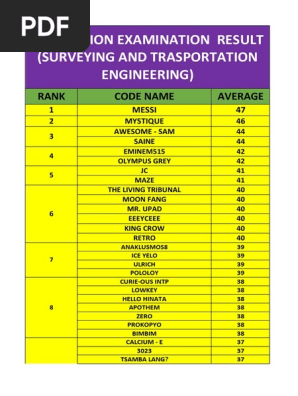 Eval Transpo
