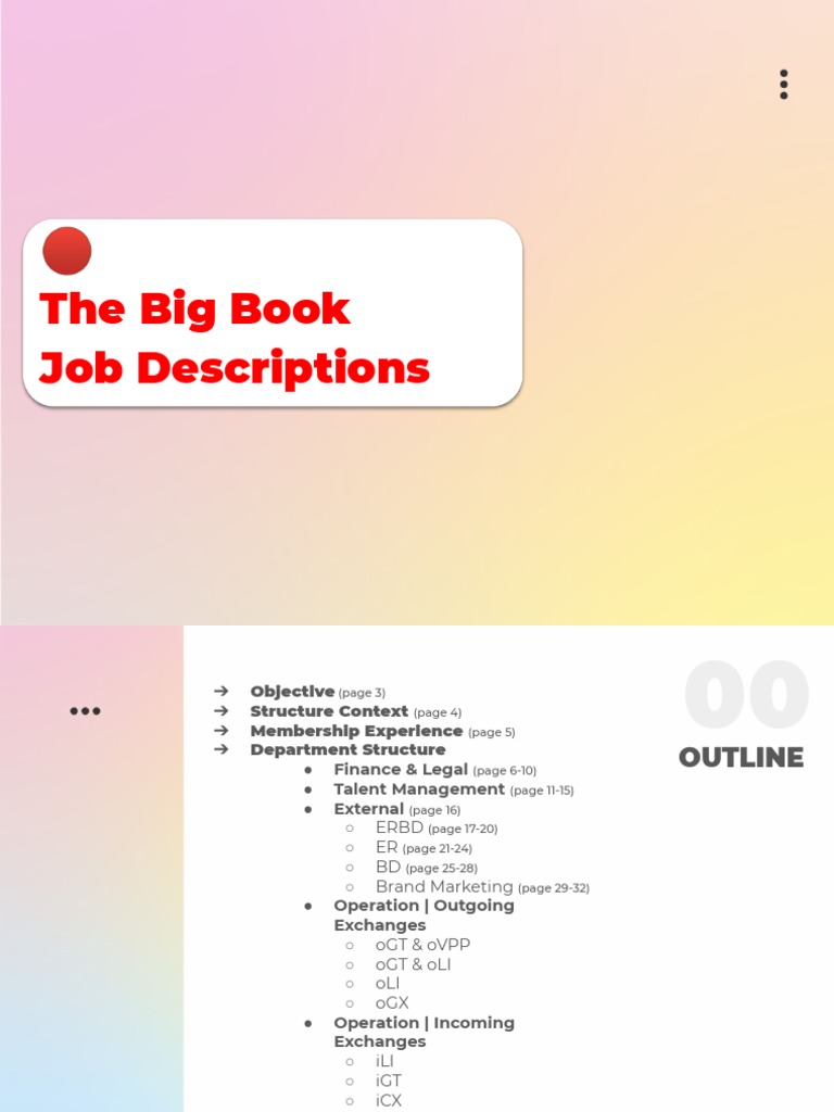 4.2.2 - Big Book of Jobdescription | PDF | Accounting | Accounts Payable