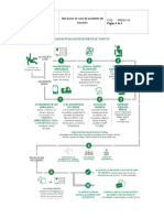 Psso02-03 Que Hacer en Caso de Accidente de Trayecto