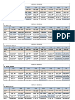 Horario Primero BGU UEPA SD