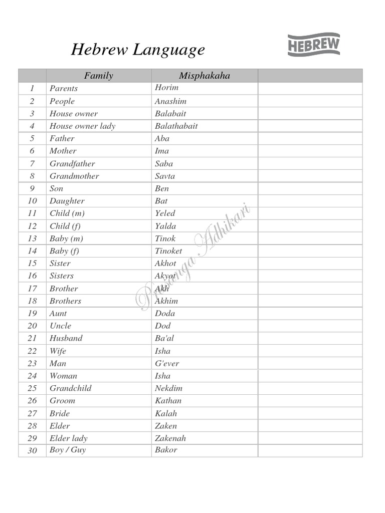 Hebrew Language Family Misphakaha PDF Yogurt Foods