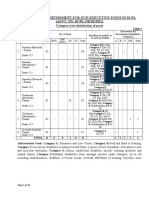 Detailed Advertisement For Non-Executive Posts in BCPL (ADVT. NO. BCPL-NE/05/2021)