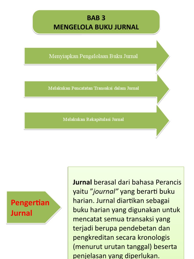 Jurnal adalah buku untuk mencatat