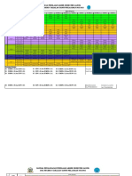 Jadwal Pas Ganjil Tp. 2021