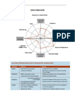 Expo Dirección