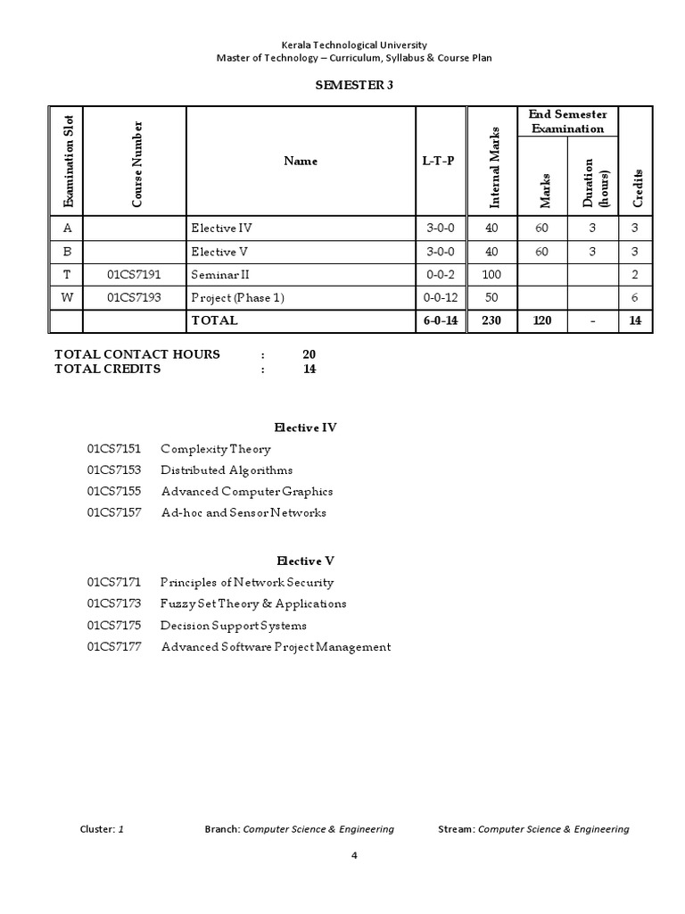 Ktu s3 Mtech Cse Syllabus PDF Computer Network Wireless Sensor
