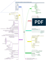 Threat Landscape and Good Practice Guide Internet Infra