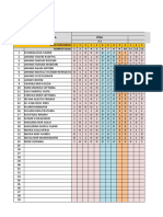 Analisis Pas KLS 6a