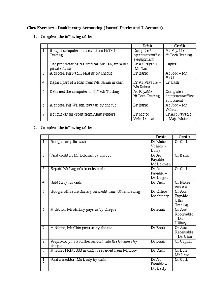 Double-Entry Accounting Exercises | PDF | Banks | Debits And Credits