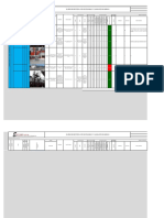 Matriz de Peligro Gestion de Riesgo