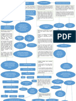 Criminal Procedure Flowchart