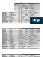 Horario de clases Ingeniería Civil 2021-B