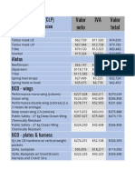 Listado de Precios OMS Junio 2021