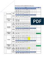 Progres Pencapaian Level 4a (7-12-20)