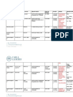 Cópia de RelatÃ Rio Actualizado de Processos.