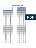 Tabel Lari PDF