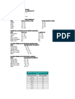 Valores normales fisiológicos en diferentes edades