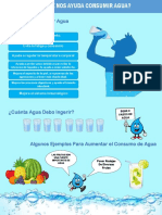 Afiche Del Agua