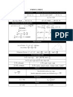 Formula Sheet: Olutions To A Quadratic Equation Ntegrals