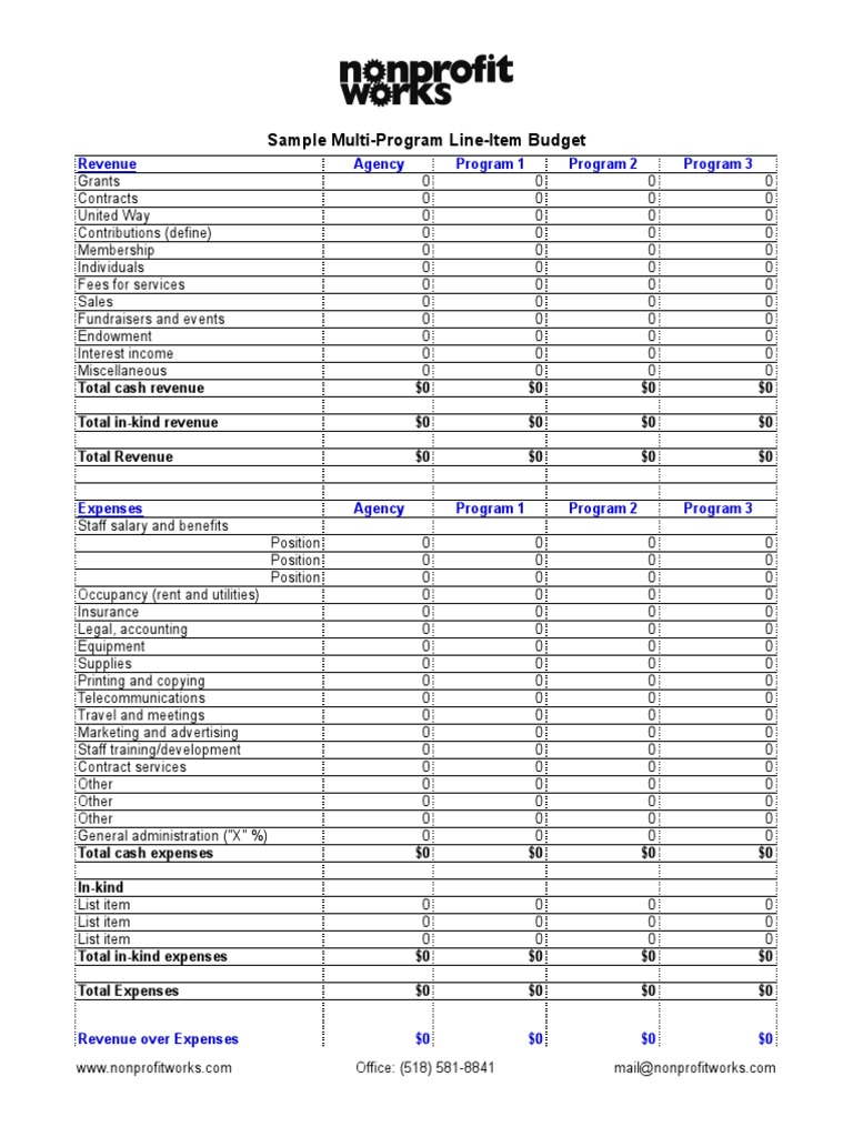 Multi-Program Budget Template for Nonprofits | PDF | Revenue | Expense