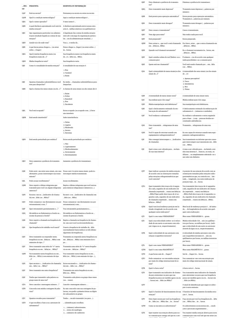 Código Q Muito Mais Que QSL e QAP Instituto Defesa PDF Hertz
