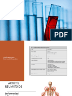 Fármacos antirreumáticos: clasificación y mecanismos de acción