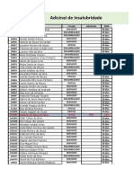 Insalubridade  atualizada 10.08.2021