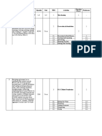 b2 CPM Sheet PBL